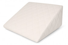 GROSSES Acid Reflux KEIL