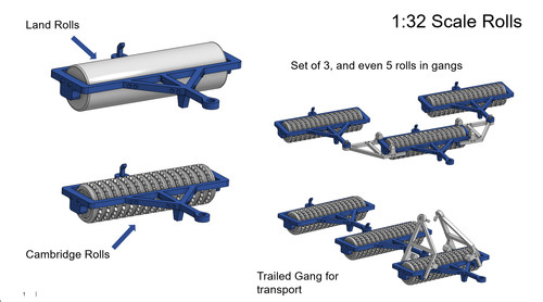 Rolls roller land cambridge - rolls,
