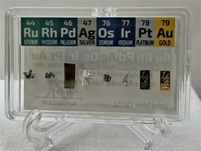 Ruthenium Rhodium Palladium