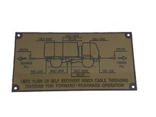 US ARMY LMTV Data Plate Sign
