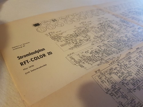 Rft color stromlaufplan mai - rft, 20