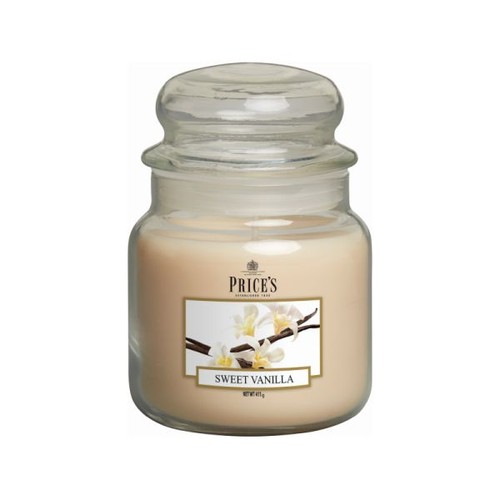 Prices candles - prices,