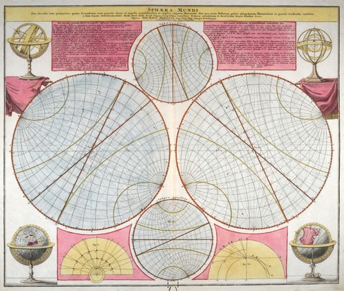 Homann 1742 sphaera mundi - homann,