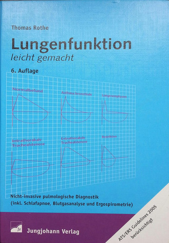 Lungenfunktion leicht gemacht