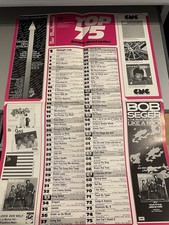Chris Norman / Peter Cornelius / Bob Seger Chart Plakat 40x60 cm Musikmarkt 1986