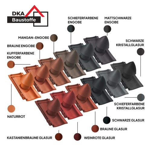 Sanitärentlüfter venduct - ,