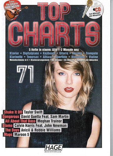 Top charts taylor - charts, 71