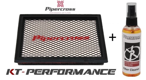 Pipercross mini one - pipercross,