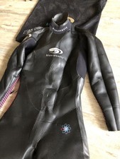 Blueseventy Fusion Fullsuit