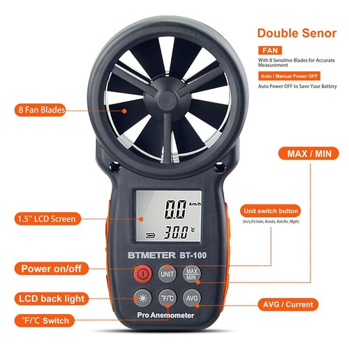 Multifunction pro - multifunction,