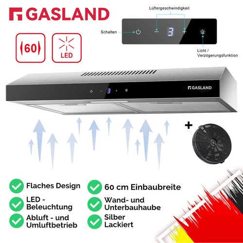 Gasland dunstabzugshaube - gasland,