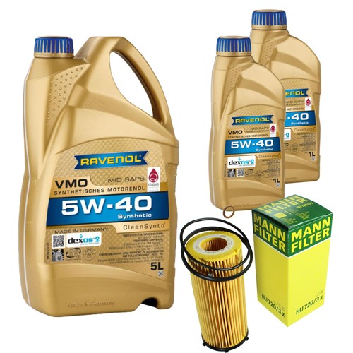Inspektionspaket 40 für - 7l,