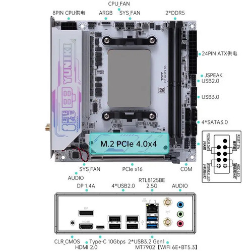 Amd mini itx nas motherboard - mini-itx,
