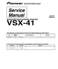 Service Manual-Anleitung für