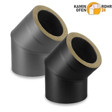 Isoliertes Doppelwandiges