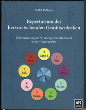Rathmer: Repertorium der