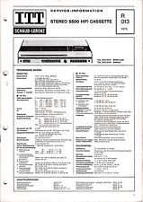 Service Manual-Anleitung für