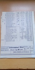 Zellen-Bunker und Tankplan 