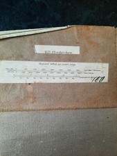 alte Karte auf Leinen -