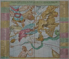 Globi Coelestis in Tabulas Planas Redacti Pars IV - Homann / Doppelmayr 1730 