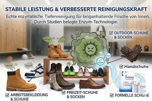 Schuhdeo schuhgeruch entfernen - schuhdeo,