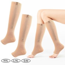 Kompressionsstrümpfe