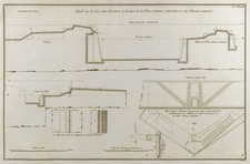 1800ca - Gravur Architektur