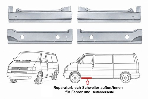 Reparaturblech aussenschweller - reparaturblech,