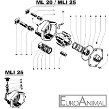 Ersatzteile für ML20, MLI25