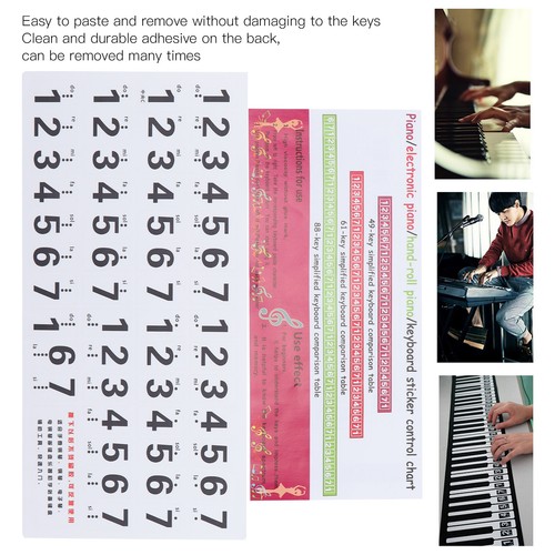 Piano keyboard stickers - piano,