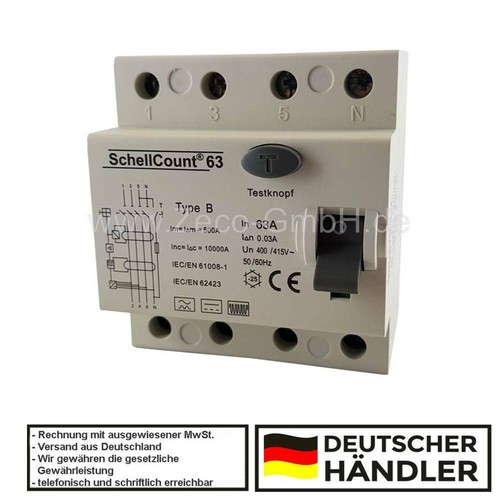 Wallbox