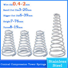 Kegelfeder konische Druckfeder