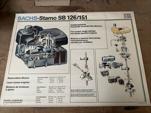 Fichtel sachs schaubild - &,