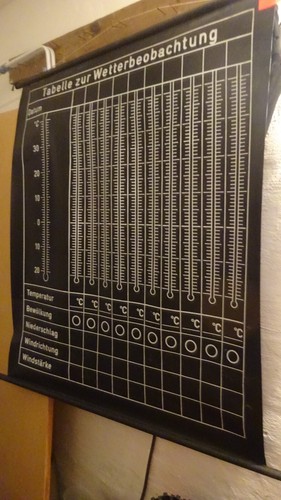 Schullehrtafel zur - schullehrtafel,