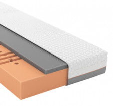 Schlaraffia Matratze GELTEX Solaris ZV 100 x 200 cm Härtegrad 2 LAGERWARE B-Ware