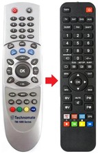 Fernbedienung geeignet für