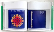 MANUALS 1 Graphic Design Brand