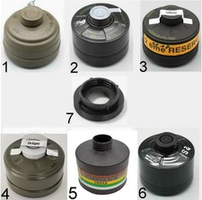 Schutzmaskenfilter RD 40 –Schraubfilter EN141 für Atemschutzmasken Deko/Sammlung