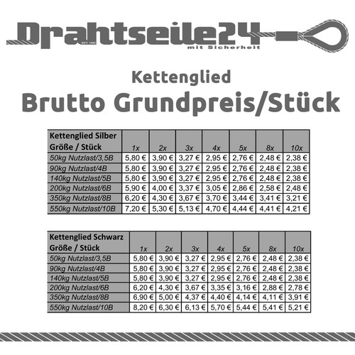 Kettenglied verbinder - kettenglied,