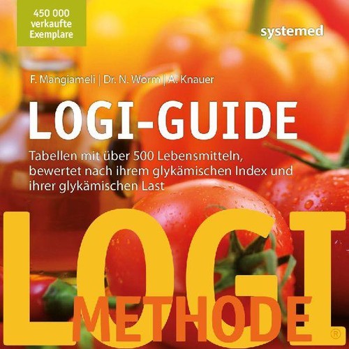 Logi guide nicolai worm - logi-guide,,