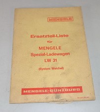 Teilekatalog / Ersatzteilliste