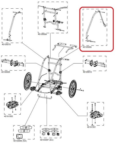 Thule rahmenrohr cor - thule,