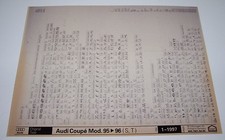 Ersatzteilkatalog auf Microfich Audi Coupe Typ 89 B3 Baujahr 1995 - 1996!