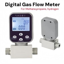 Gasdurchflussmesser Methan