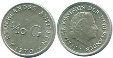 1/10 GULDEN 1970