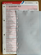 HONDA Roller X8R SZX50 AF49 1998 Original Werkstatt-Datenblatt und Serviceplan
