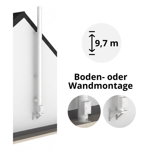 Dw white - 9,7, m