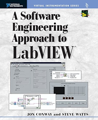 Software engineering - software,