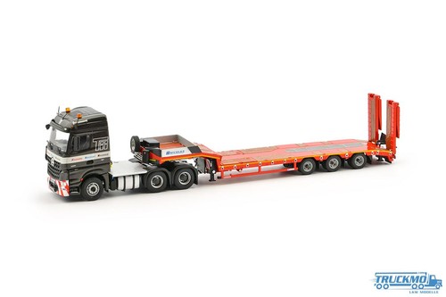 Imc tll group - imc, modell