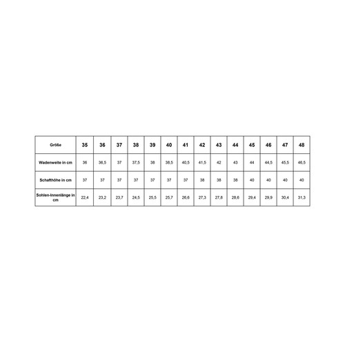 Parforce essential - parforce,
